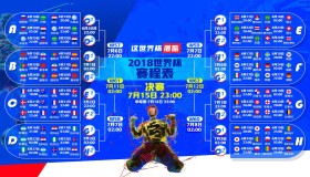hth-莱万悲情闪耀，美国青春风暴—败北亦英雄，未来已至